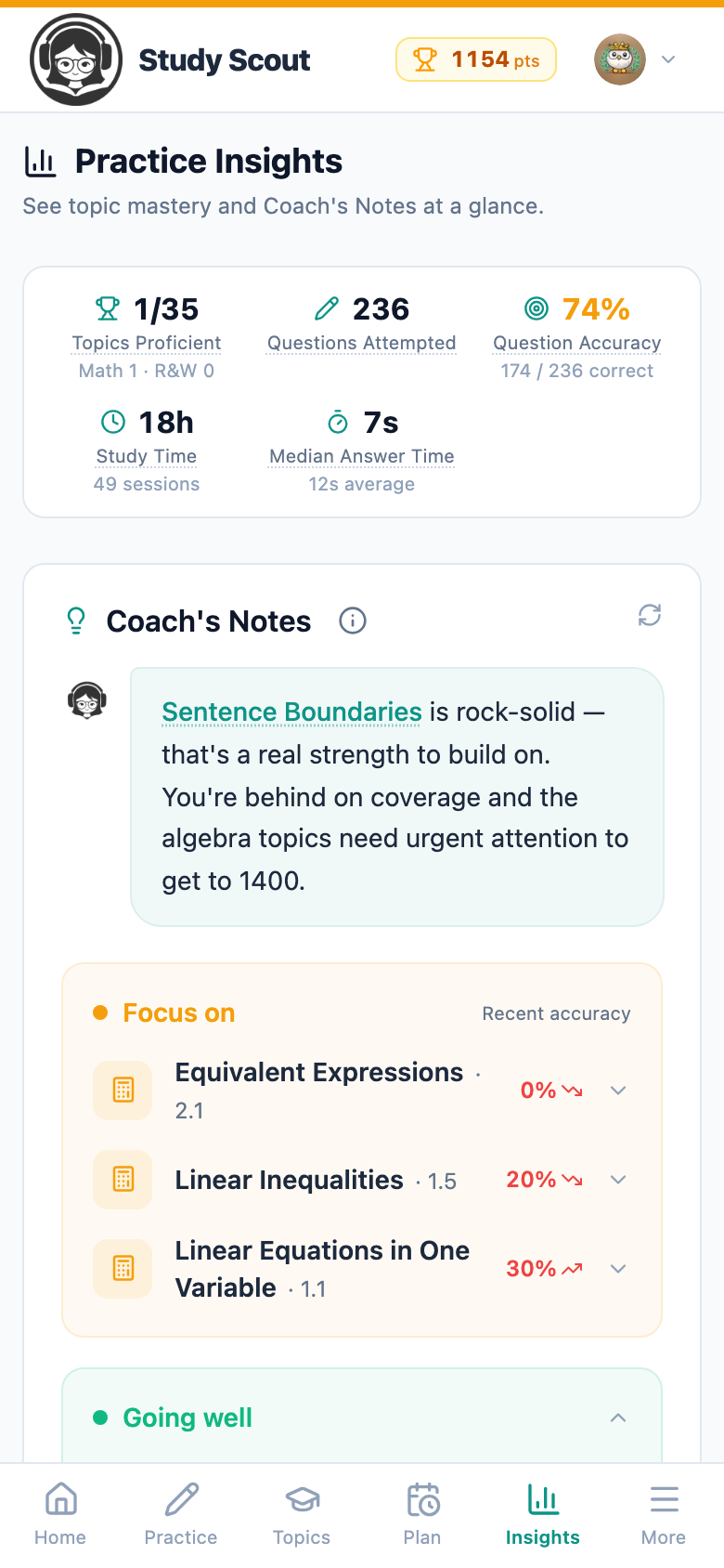 Insights, phone, light. Mastery over time, accuracy and the coach’s notes.